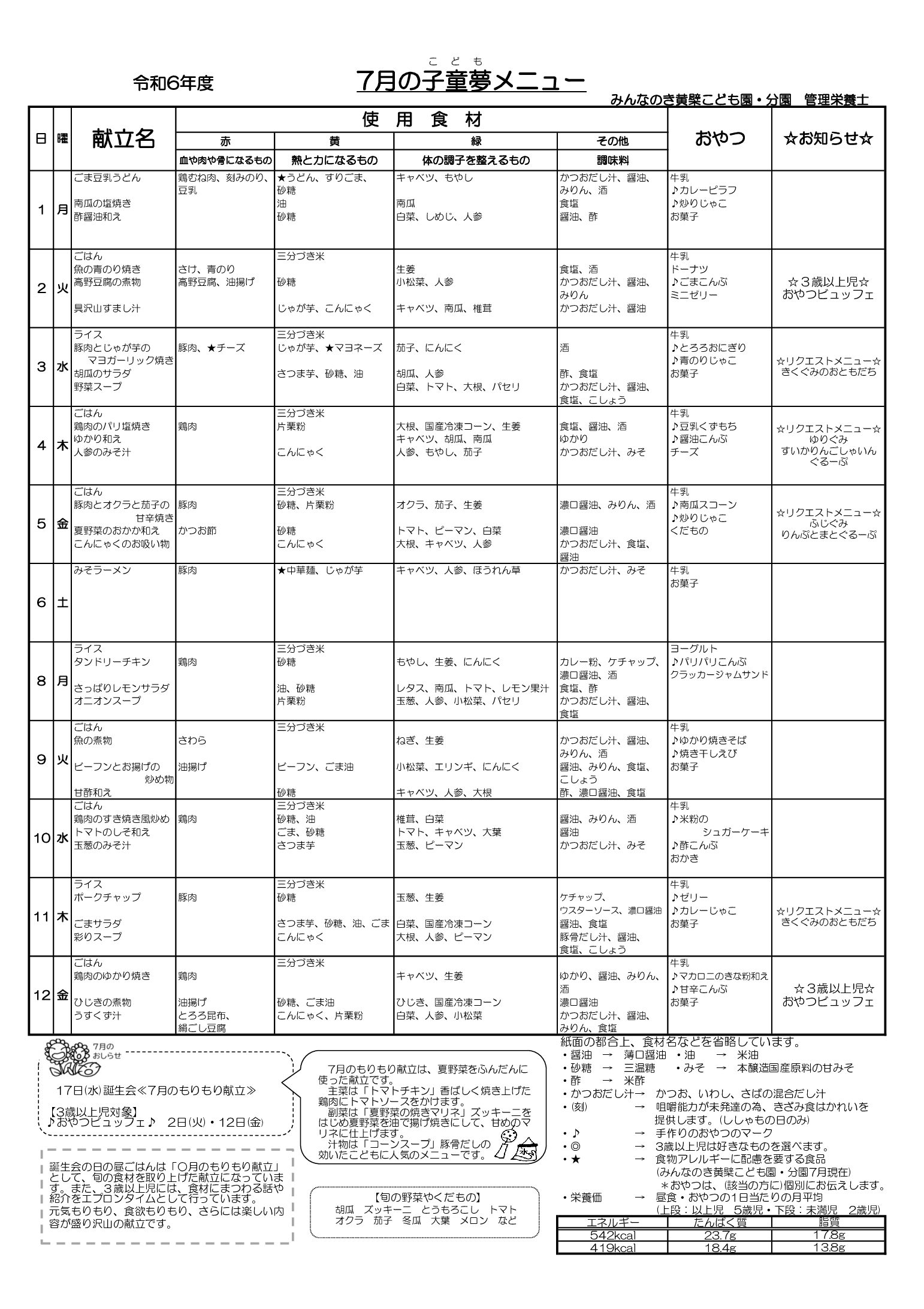 ★★7月献立　黄檗版